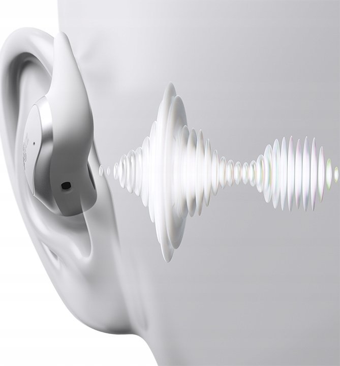 Kufje wireless SHOKZ OpenFit Air, Bluetooth, ear hook, të bardha