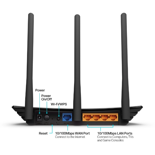 Ruter wireless TP-LINK TL-WR940N, extender 2.4GHZ 450MBPS