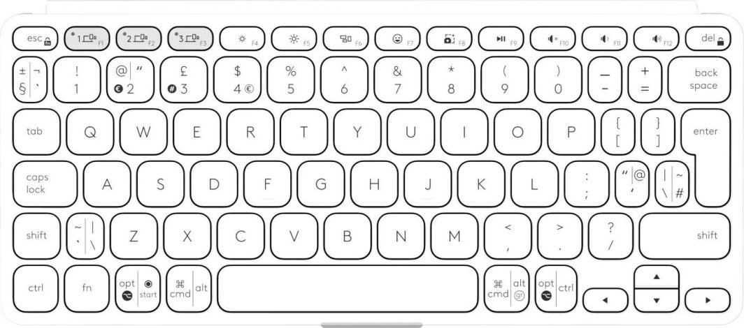 Тастатура Logitech Keys-To-Go 2 (920-012985), US, сива