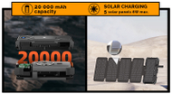 Power bank solare VIKING TYR II, 20000mAh, QC3.0 dhe Power Delivery, e zezë