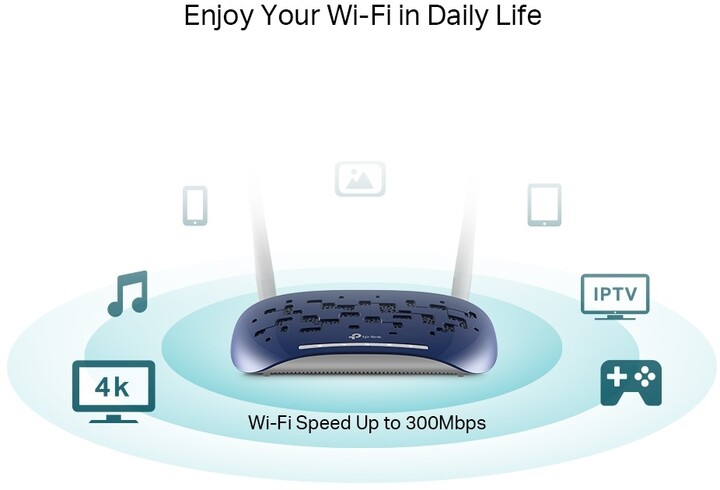 Access Point - Router TP-LINK TD-W9960