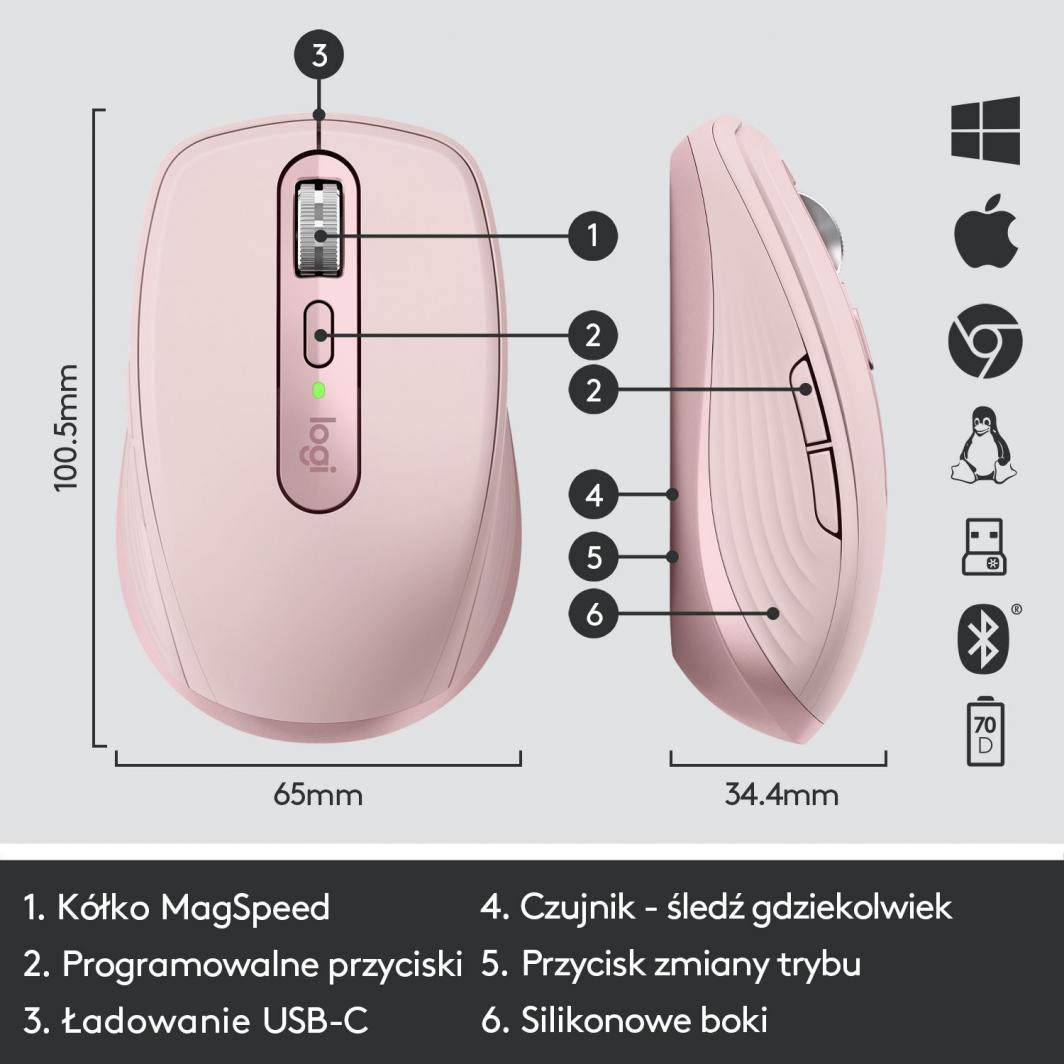 Maus Wireless Logitech MX Anywhere 3 (910-005990), rozë