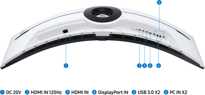 Monitor Samsung Odyssey Neo G9, 57", 8K