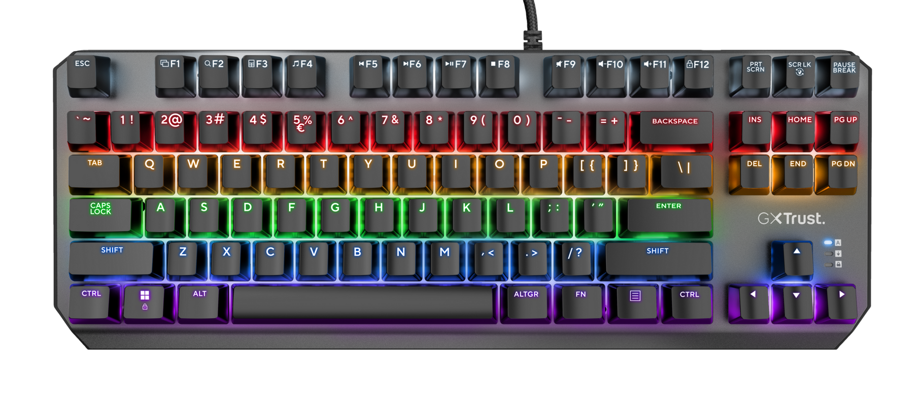 Tastierë Trust GXT834 TKL, Mechanical Callaz, e zezë