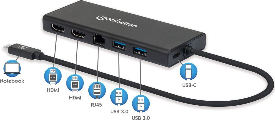 Hub USB-C Manhattan, 6x, HDMI x2, Ethernet, i hirtë