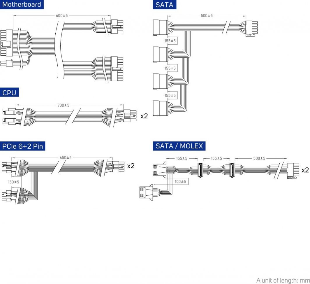 Burim energjie FSP/Fortron VITA GM PPA6506602 ATX 3.0, 650W