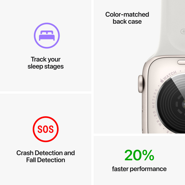 [OUTLET] Apple Watch SE2 GPS 40mm, Silver Aluminium Case me White Sport Band, Regular
