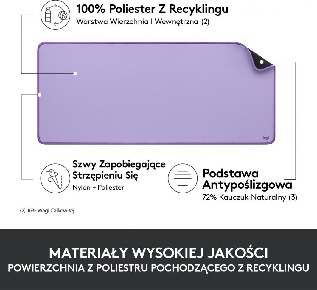 Mauspad Logitech Desk Mat Studio Series, vjollcë