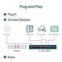 Switch rrjeti TP-Link TL-SF1009P, 9 porta 10/100Mbps, 8 porta PoE+, desktop