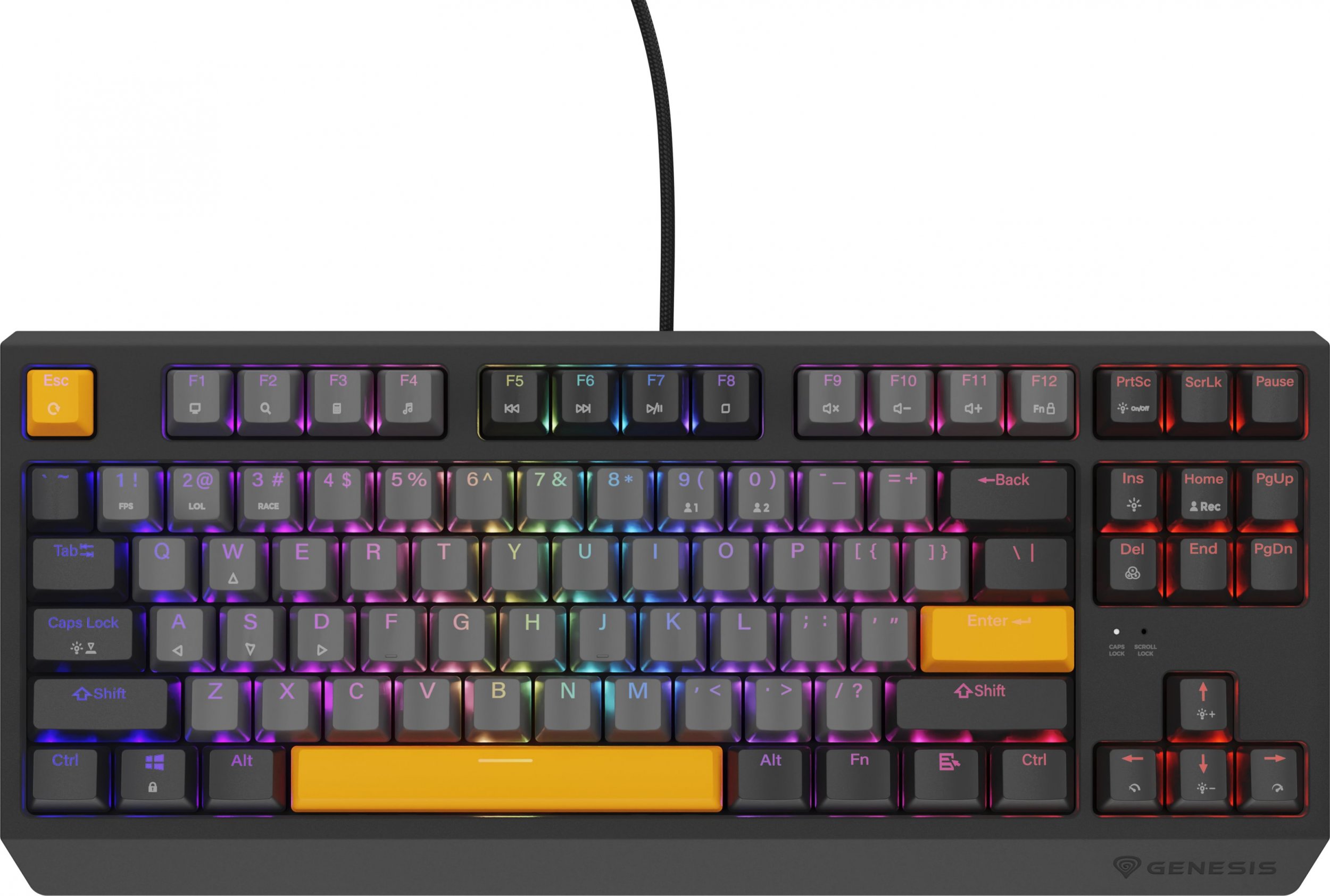 Product Picture