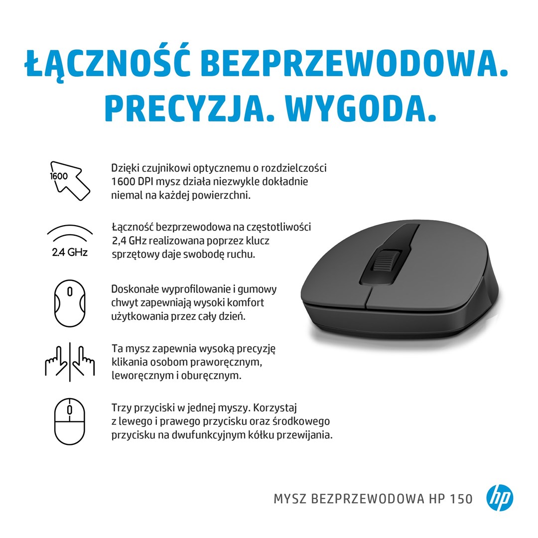 Maus HP 150, RF Wireless, i zi