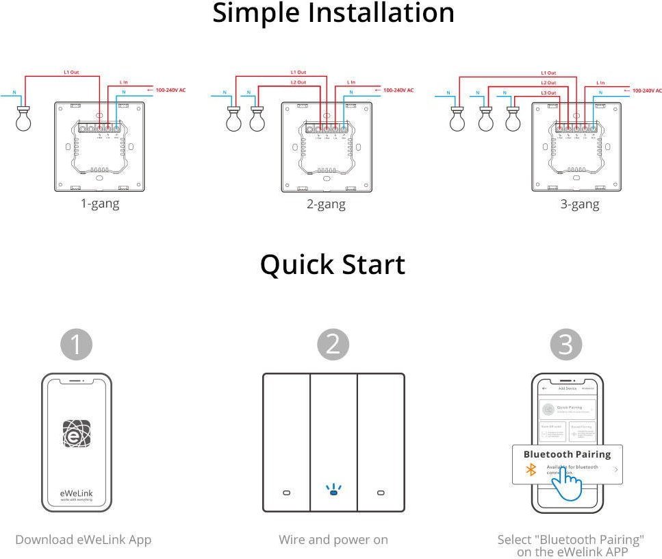 Ndërprerës smart muri Sonoff SwitchMan M5, WiFi, kontroll me aplikacion dhe zë, i bardhë