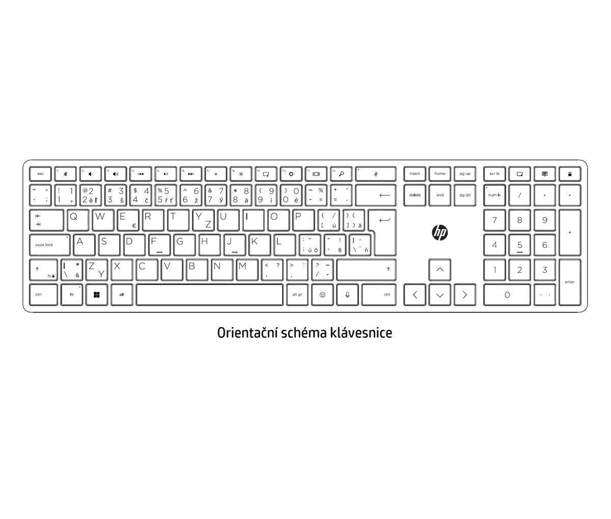 Tastierë pa tela HP 450 Wireless, USB, layout CZ SK, e zezë