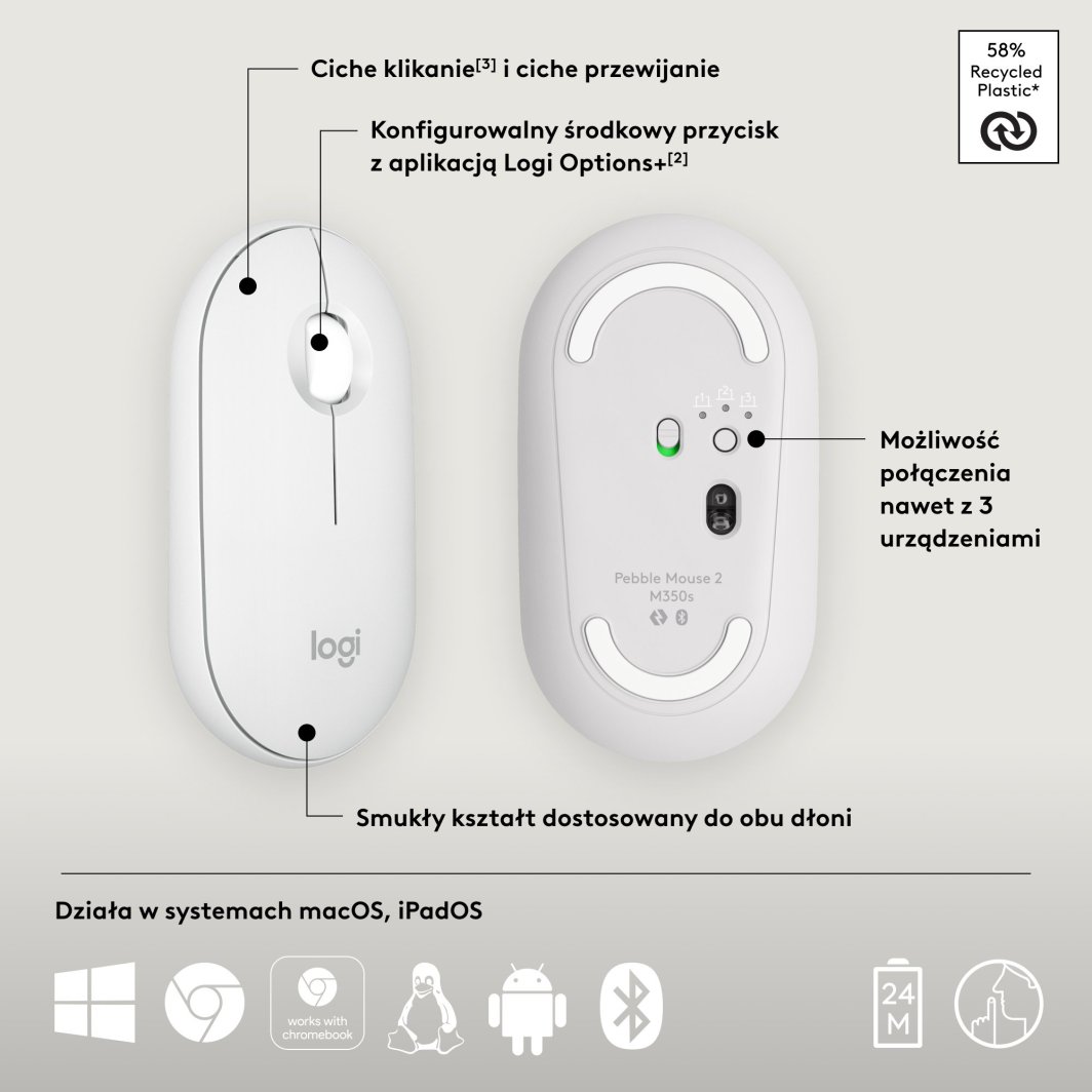 Maus Logitech Pebble 2 M350s, i bardhë