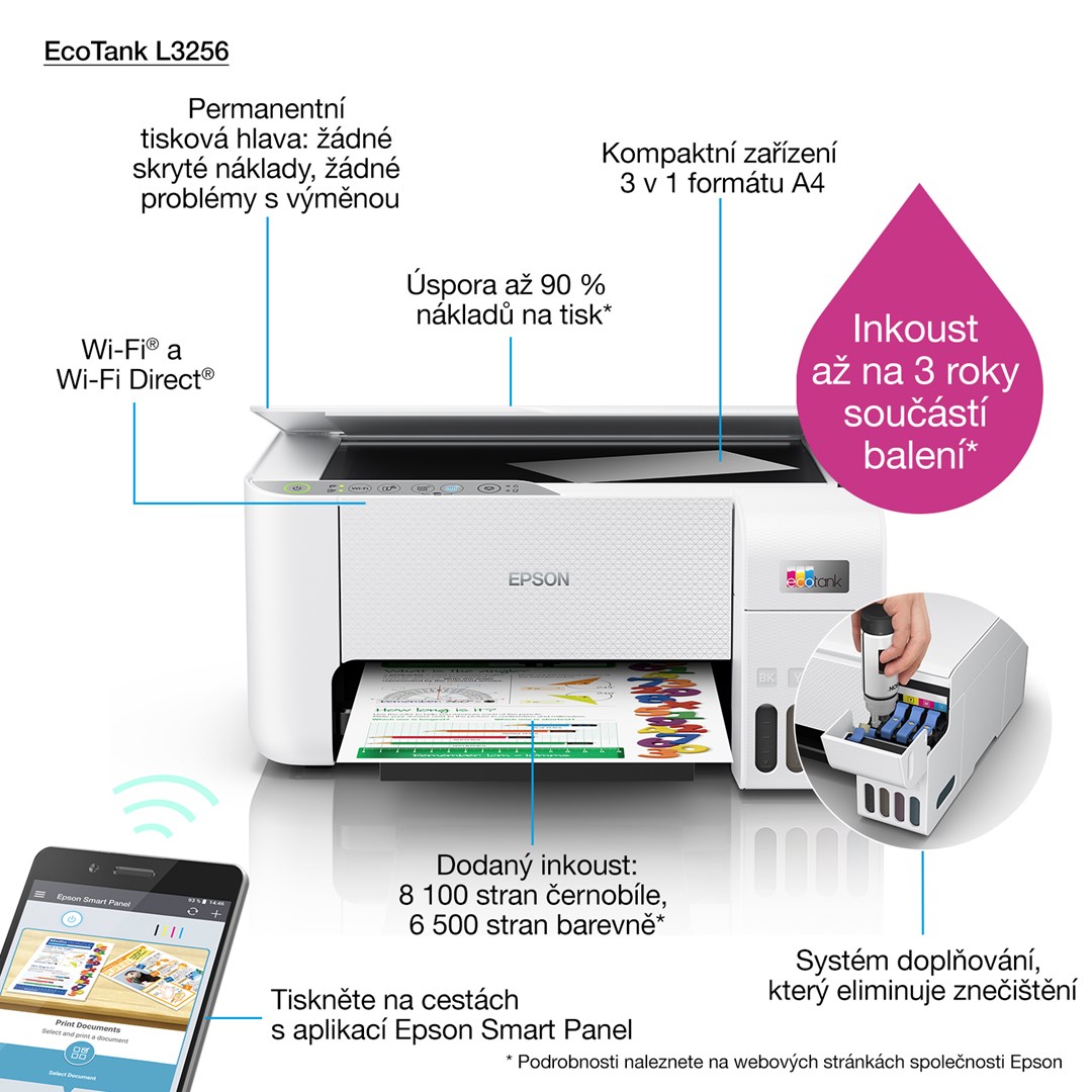 Printer multifunksional Epson L3256, Inkjet, i bardhë