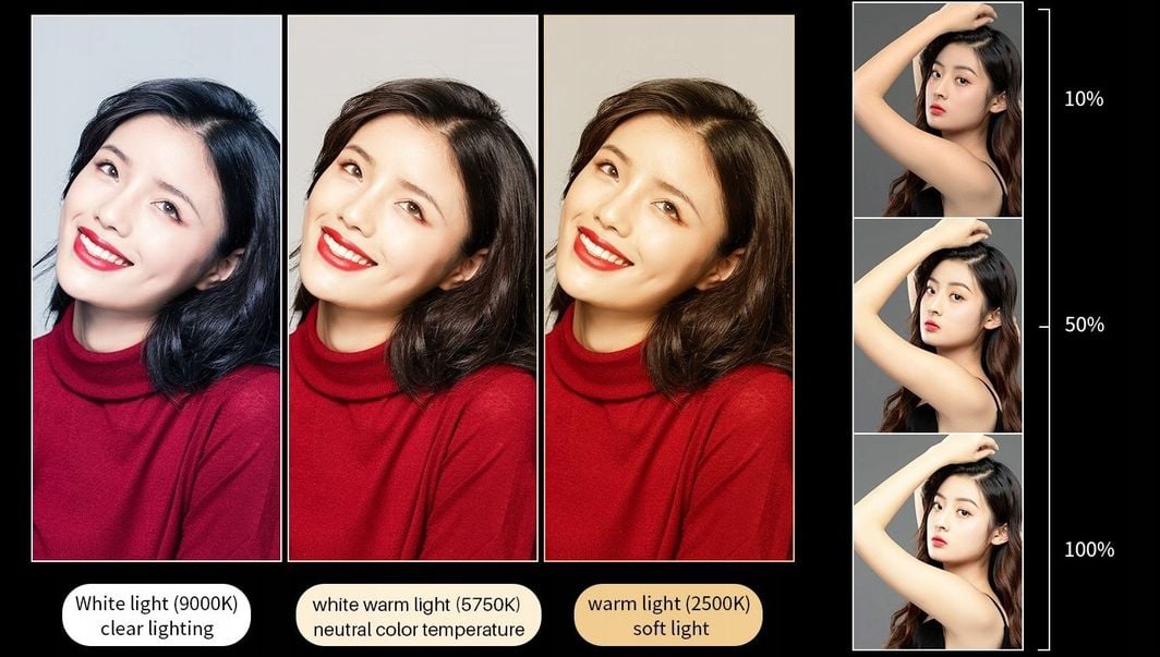 Panel drite LED Ulanzi VL120 RGB, 3100mAh, portabël, i bardhë