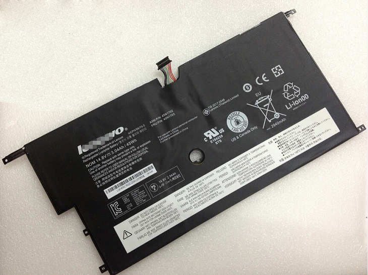 Product Picture