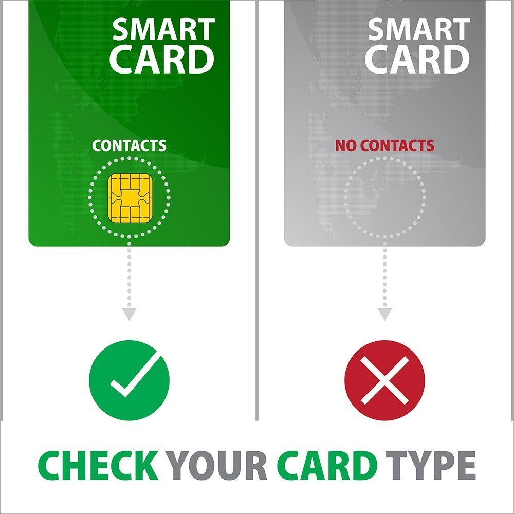 Lexues karte identifikimi Axagon CRE-SM4N, USB A, Smart Card, i zi