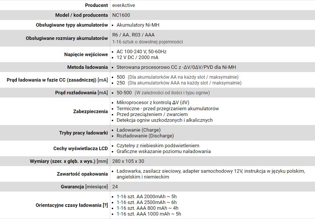 Karikues baterish EverActive NC-1600, 16 slote, AA AAA, me ekran LCD, i zi