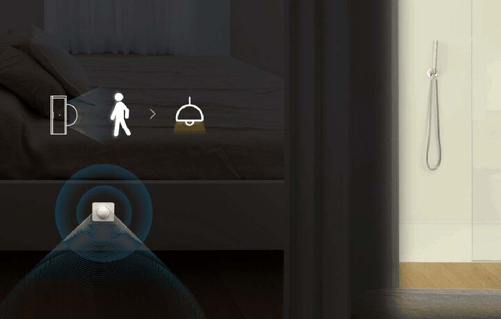 Sensor i lëvizjes Sonoff PIR3-RF