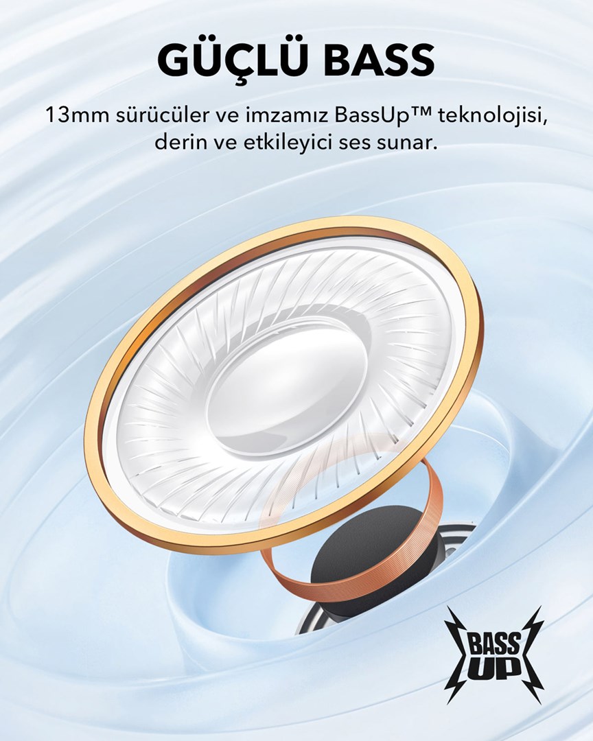 Kufje Anker Soundcore K20i, me kabllo, e bardhë
