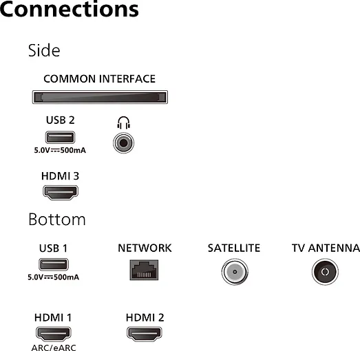 Televizor Philips 65PUS8079/12, 65", 4K UHD, i zi