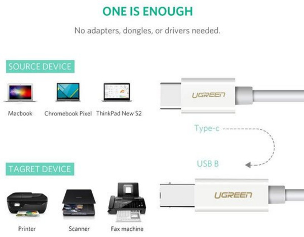 Kabllo për printer UGREEN USB-C - USB-B, 2m, e zezë