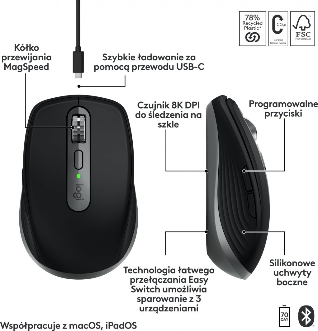 Maus Logitech Anywhere, wireless, Bluetooth, USB-C, i hirt