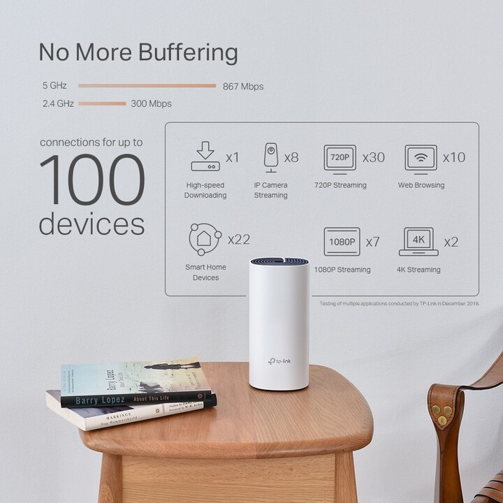 Njësi TP-LINK Deco P9, 2 copë