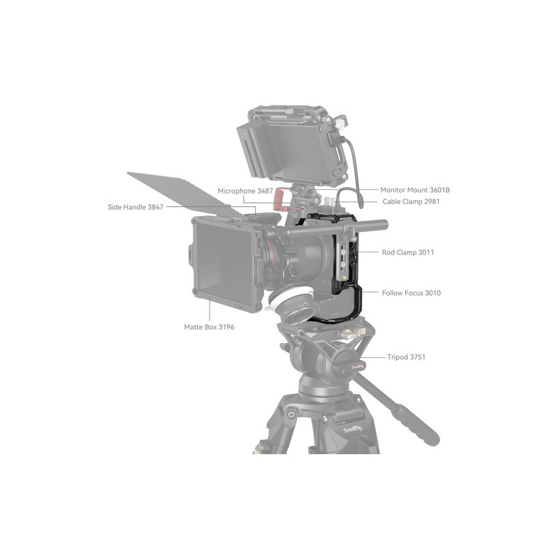 SmallRig Camera Cage for Canon EOS R6 Mark II