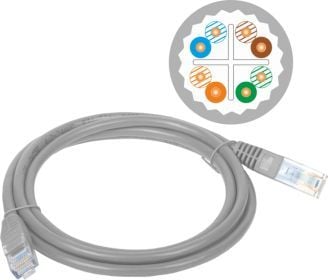 Kabllo rrjeti Alantec KKU6ASZA7.0, Cat6a U UTP, 7m, gri