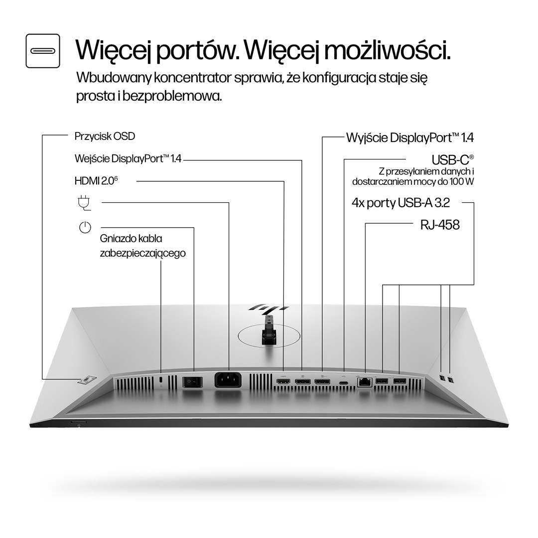 Monitor HP Series 7 Pro 724pu, 24", WUXGA, USB C, i zi