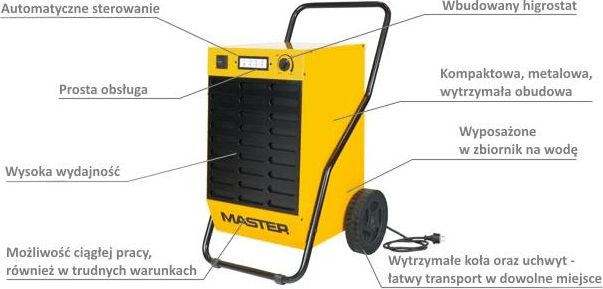 Одвлажнувач на воздух Master DH92, 80L 24h, професионален, жолт