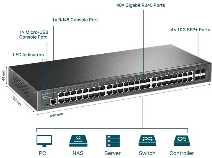 Switch TP-LINK TL-SG3452X