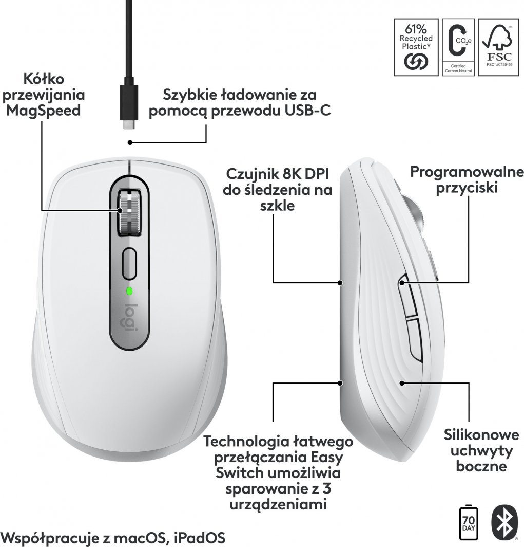 Maus Logitech Anywhere, wireless, Bluetooth, USB-C, i hirt
