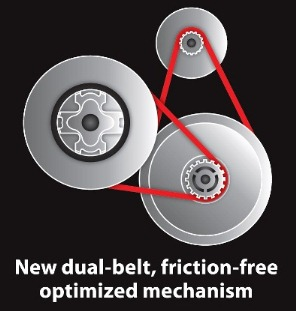 Timon dhe pedale Ferrari Thrustmaster T300, Alcantara-Edition