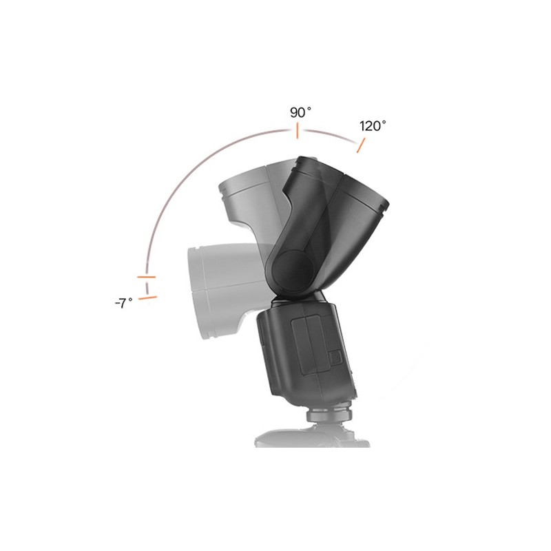 Godox V1 Flash for Canon