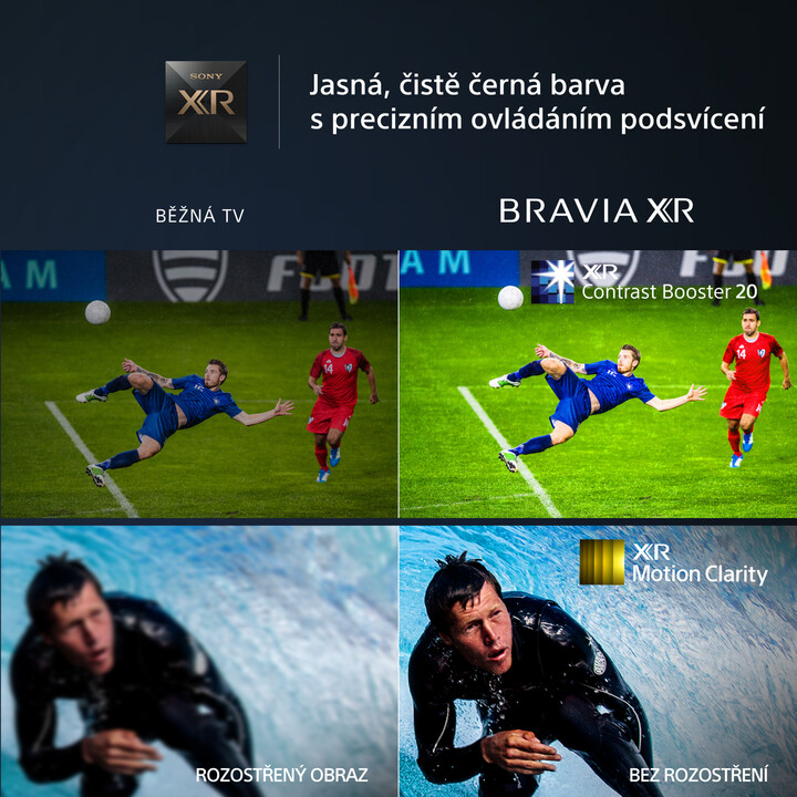 Televizor Sony Bravia XR-65X95L, 65" (165cm), i zi