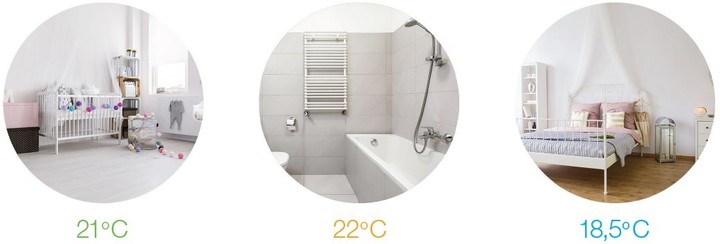 Kokë për radiator Fibaro dhe sensor i temperaturës 