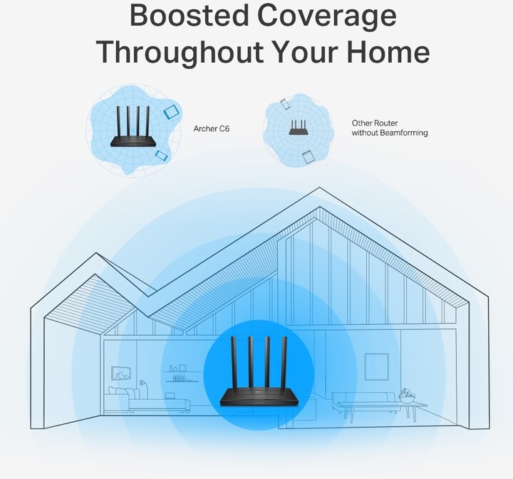 Ruter TP-LINK Archer C6 v3.2