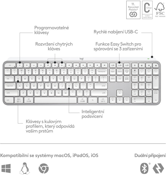 Tastierë Logitech MX Keys S, e bardhë
