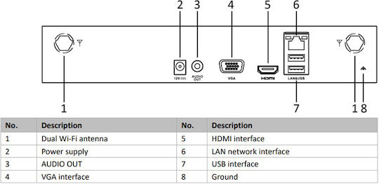 Regjistrues NVR Hikvision HiWatch HWN-2108MH-W, 8 kanale, WiFi, i bardhë