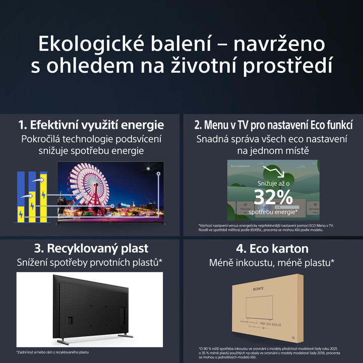 Televizor Sony Bravia KD-55X85L, 55" (139cm), i zi