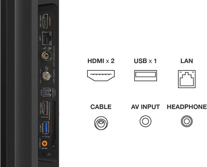 Televizor TCL 43C735, 43" (108cm), 4K, i zi