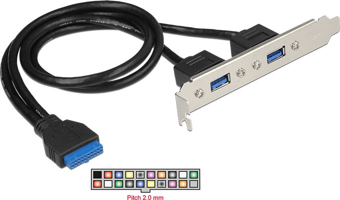Panel zgjerimi për kompjuter Delock 84836, 2 porte USB 3.0