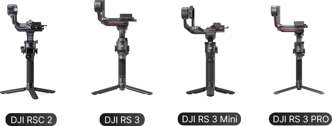 Dorezë sling Ulanzi CO19 për DJI RSC RSC 2 RS 3 RS 3 Pro RS 3 Mini, rrotulluese, me mount 1/4", e zezë
