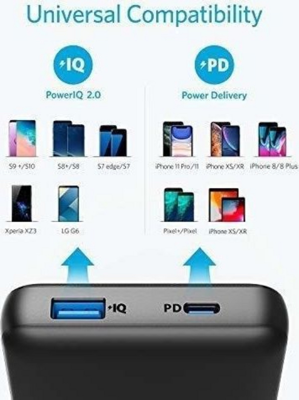 Powerbank Anker Essential, 20000mAh, Power Delivery 18W, i zi