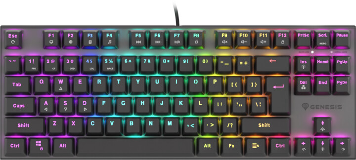Product Picture