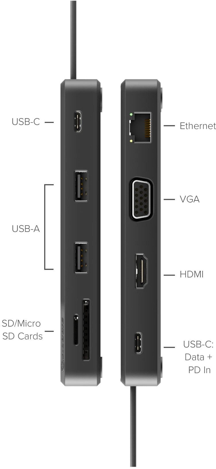 Dock udhëtimi ALOGIC Fusion Pro TOUR USB C, HDMI 4K, VGA, gri