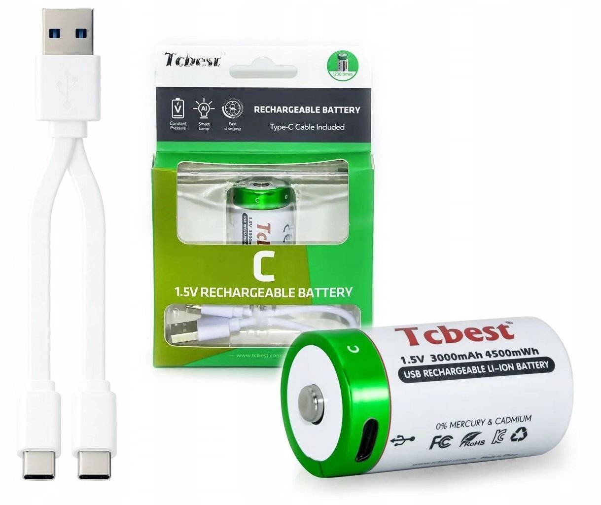 Product Picture
